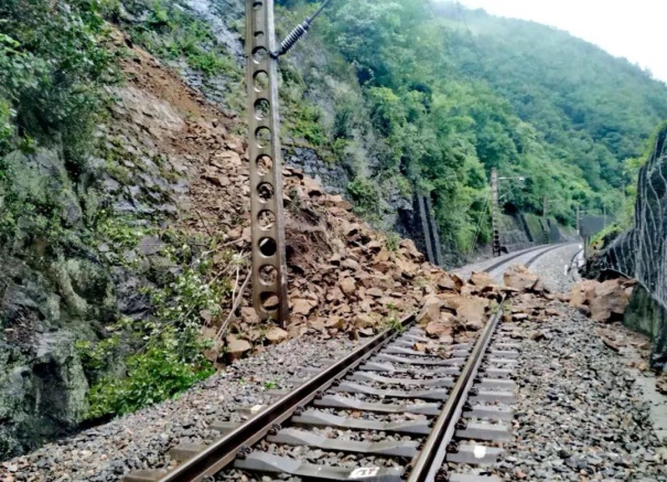抗洪抢险，西安院助力宝成铁路大动脉畅通——宝成铁路K253+200路基崩塌落石抢险纪实报道(图1)