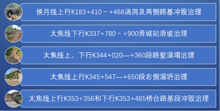 为西安院青年团队设计方案出彩点赞(图1)